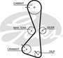 Imagen de KIT DISTRIBUCION MITSUBISHI GRANDIS/OUTLANDER 2.4 16V 03/08